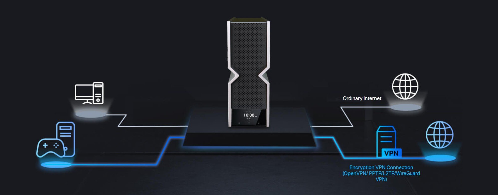 TP-Link WiFi 7 Archer BE900 BE24000 Quad-Band 10G Router - Newegg.com